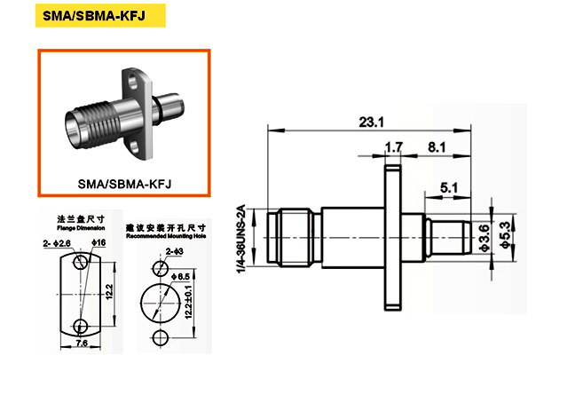 SMA/SBMA-KFJ